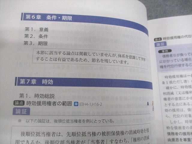 アガルートアカデミー 司法試験 総合講義論証集 民法 2025年合格目標 状態良い 011s4D アガルートアカデミー 司法試験 総合講義論証集 民法 2025年合格