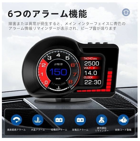 タコメーター RPM
