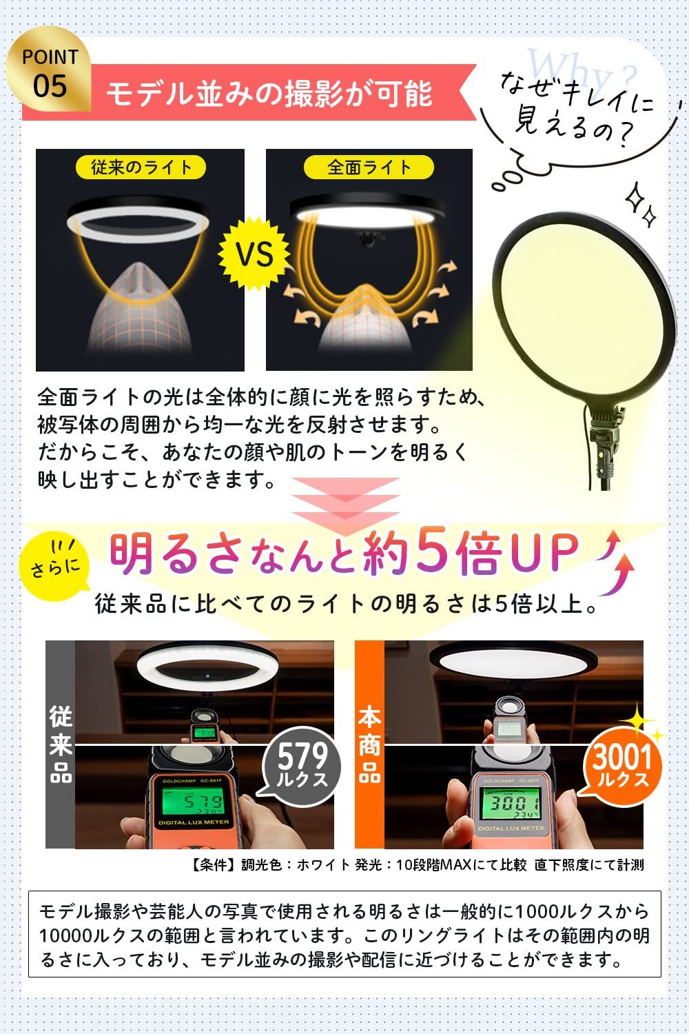 iphone 撮影用ライト