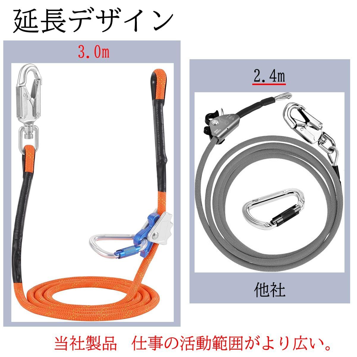 新着商品 皇光電工 スチールコア安全ロープ 3m 鋼線コア 安全ロープ フリップラインキット 柱上作業用安全帯 安全帯 超軽量アルミ合金 カラビナとロープグラブ付き 木登り器具 安全確保 12mm 3m