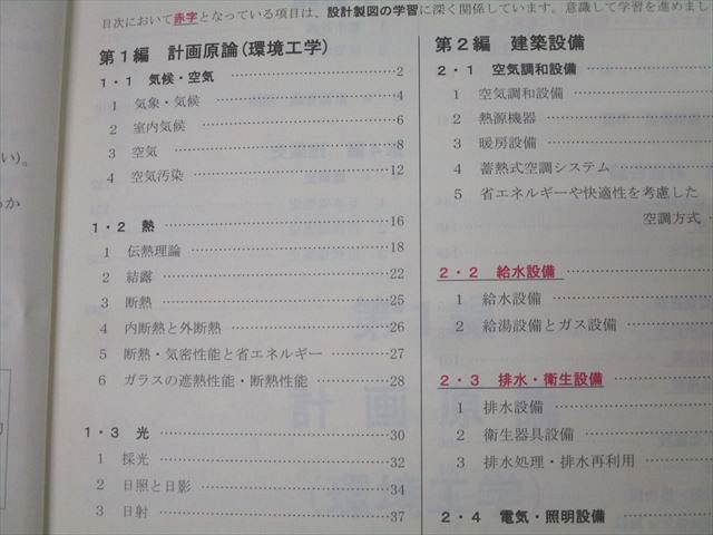 本 総合資格学院 2級建築士 建築関係法令集/学科I～IV 講座テキスト