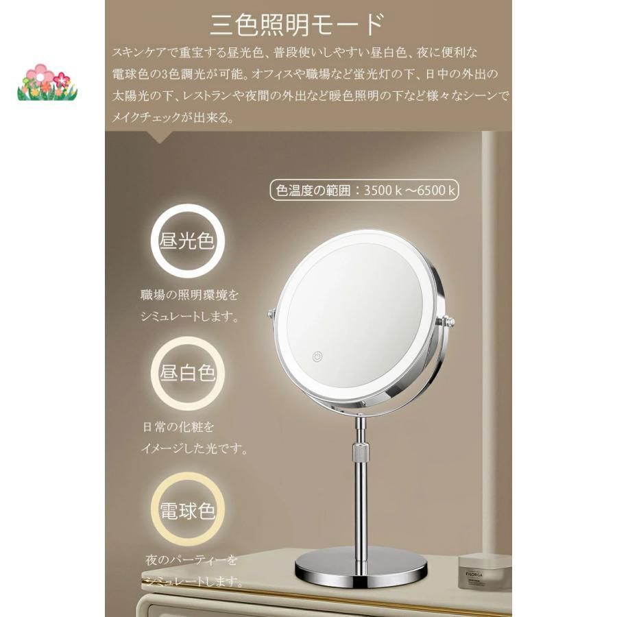 高さ調整
