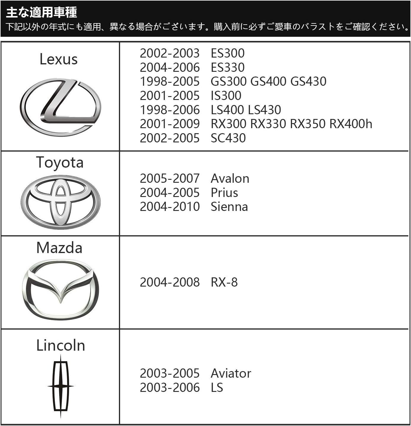 限定特価 RCP D2S/D2R汎用 HIDバラスト 35W 1 レクサス適用 正交換