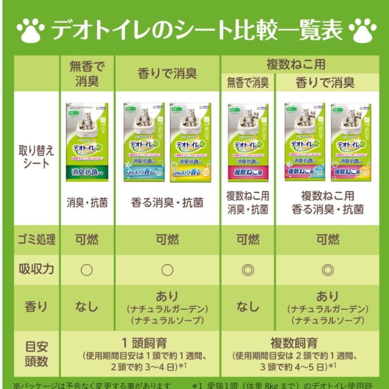 抗菌シート
