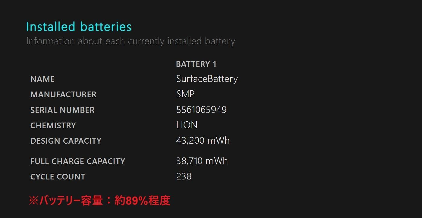 Surface Pro