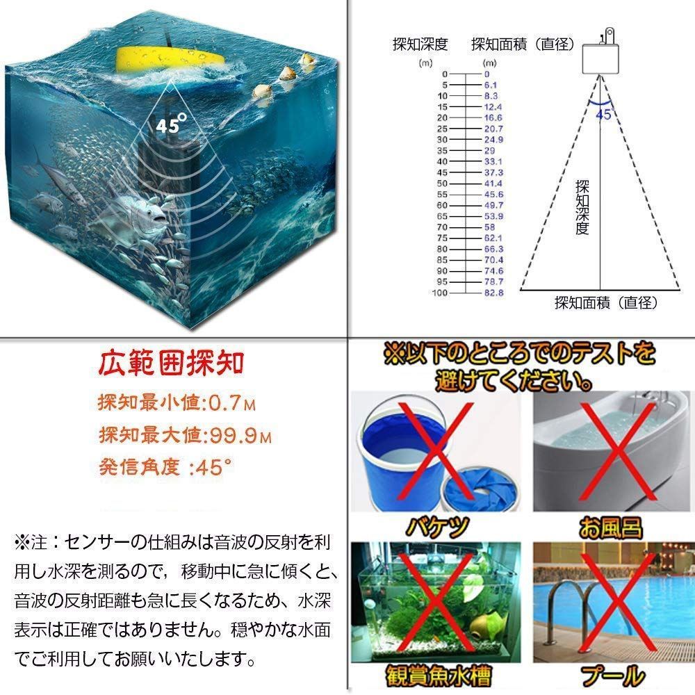 魚探知機