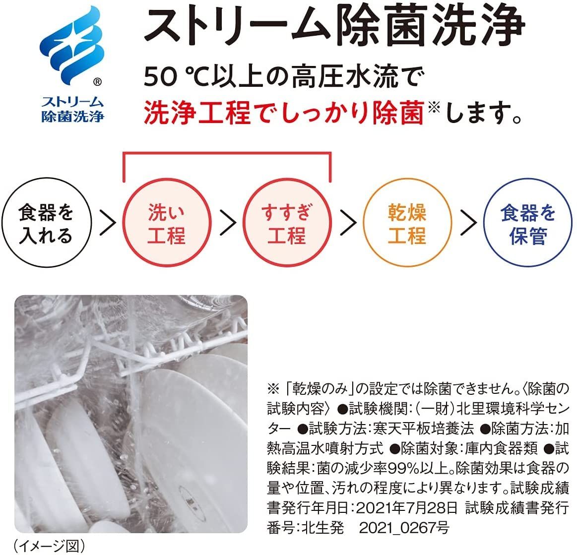スリムサイズ
