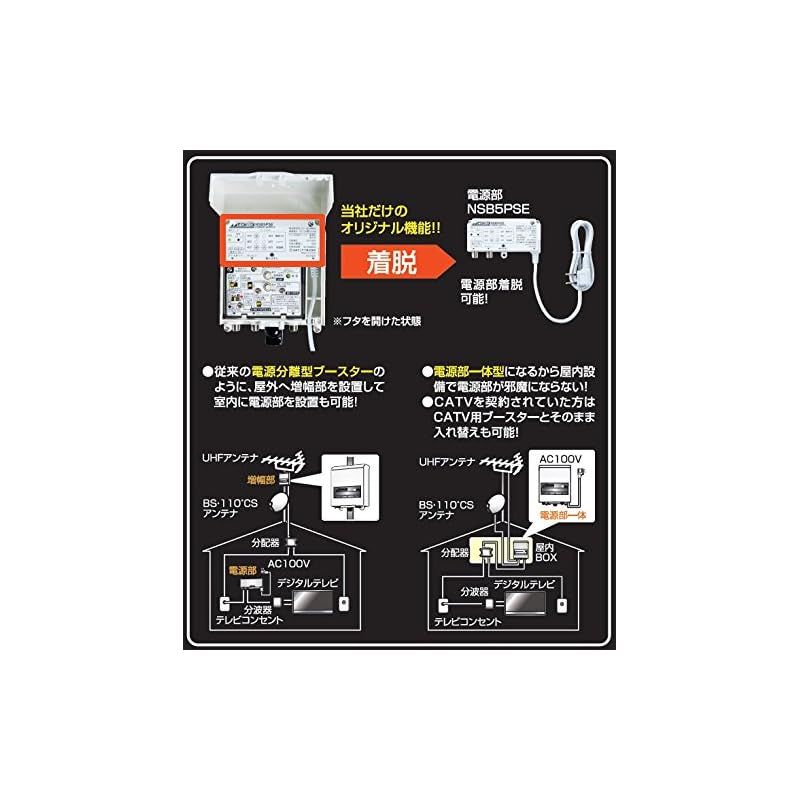 <週末限定値引き>屋外用電源着脱型ブースター NSB42DSUE-BP 51iJhGnuplL._AC_UF1000,