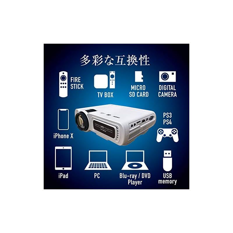 Qriom YLP-80HD 山善 コンパクトLEDプロジェクター プロジェクター