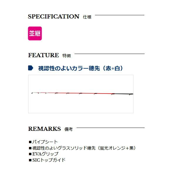 技