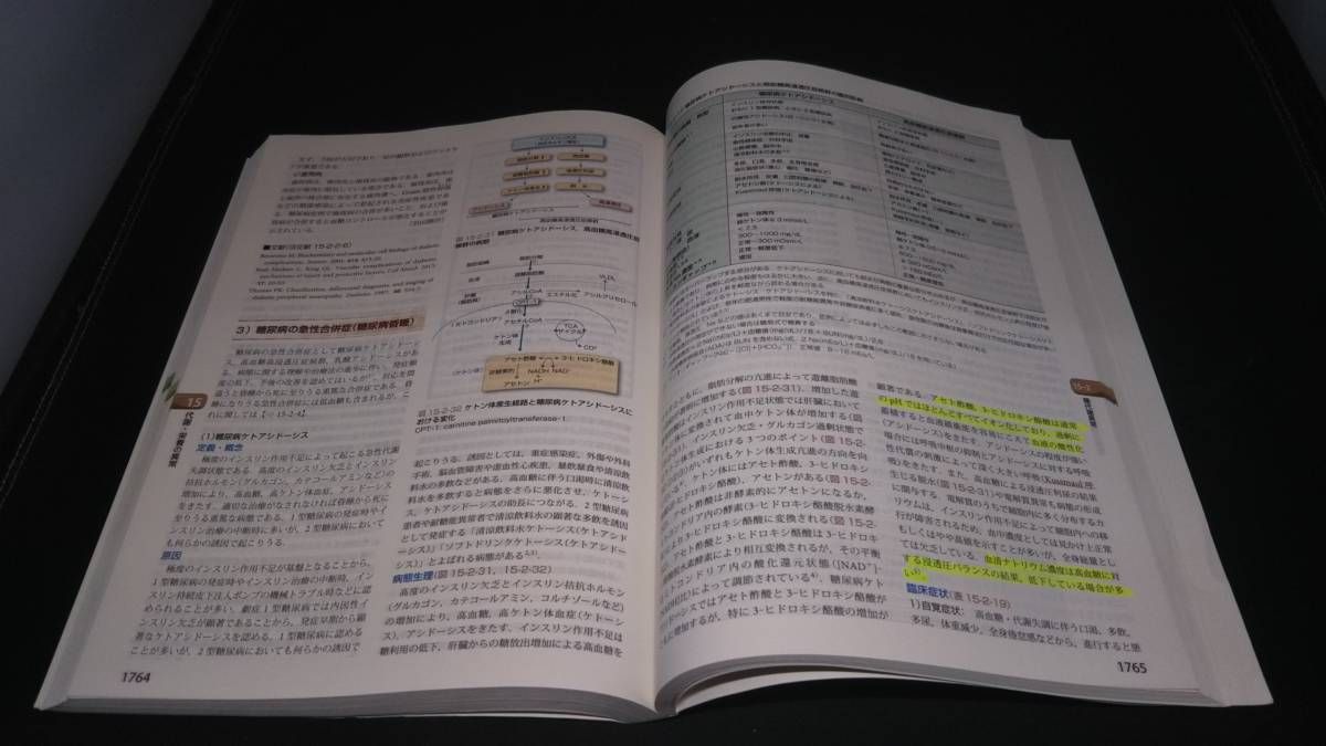 内科学 机上版 第１１版/朝倉書店/矢〓義雄（大型本） 内科学 【机上版】 (第11版) | 矢﨑 義雄, 矢﨑 義雄, 赤司 浩一