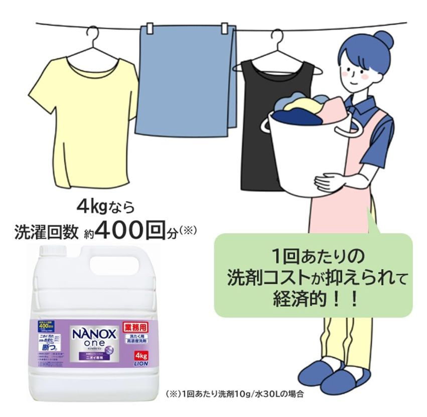 詰め替え