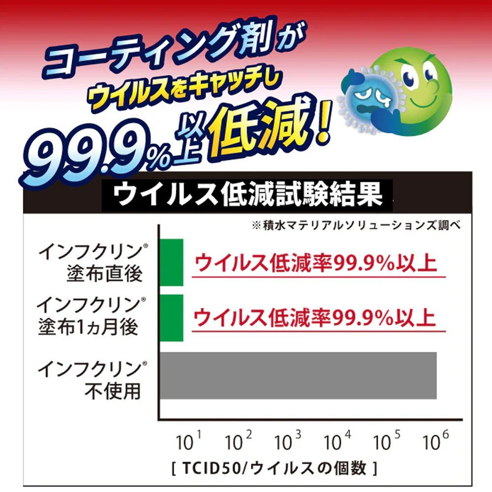 250mL