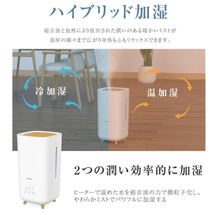 3段階加湿調節