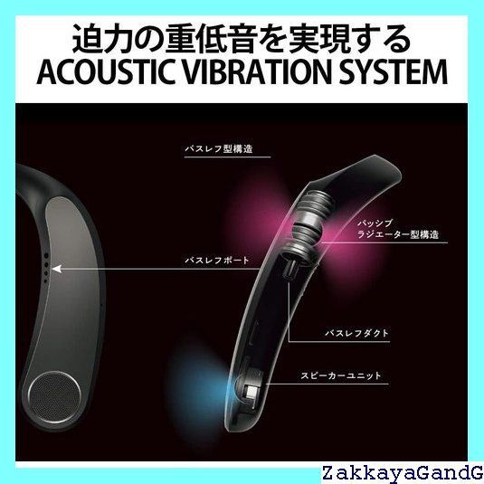 AQUOS サウンドパートナー