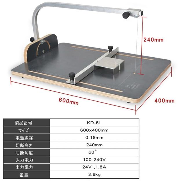 押し出しボード