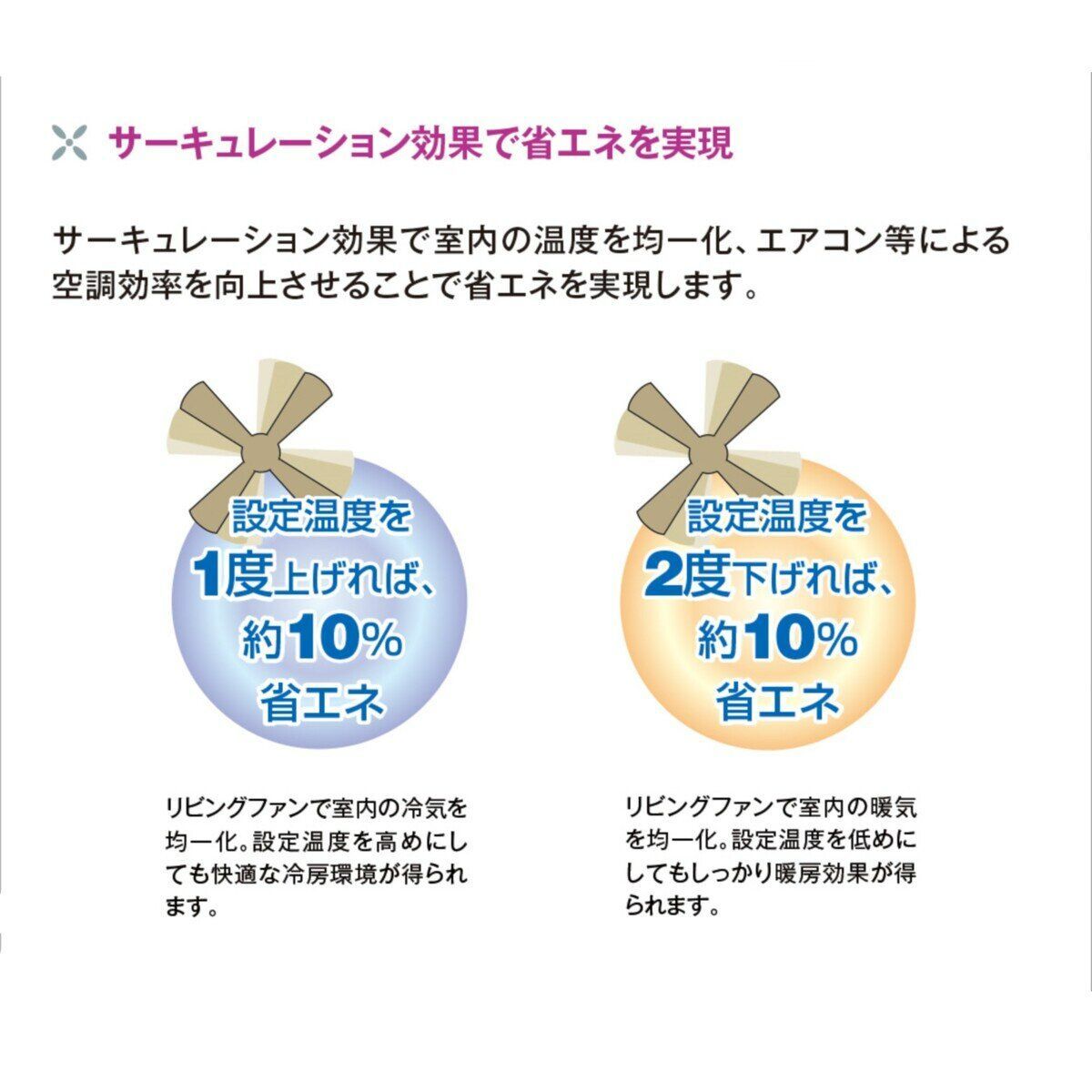 大光電機 シーリングファン