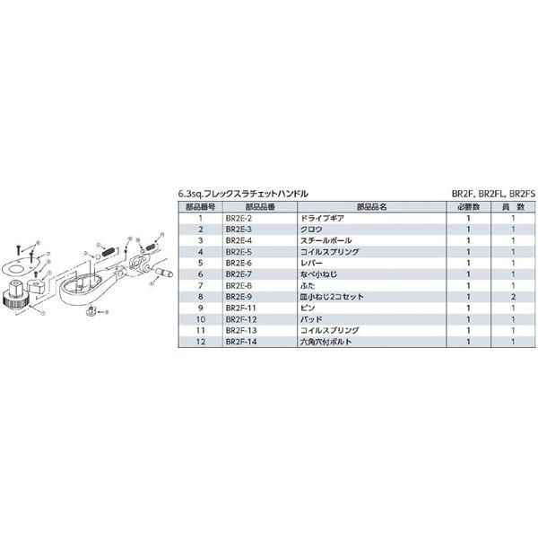 KTC 京都機械工具