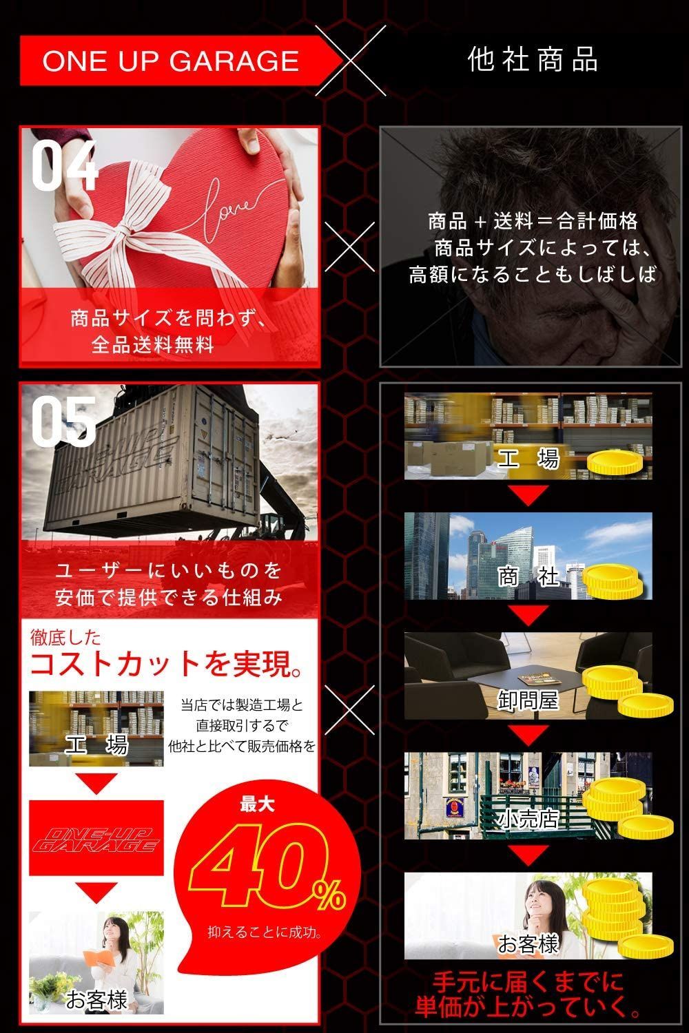 品質満点 新品 未使用 新型 N Box パーツ Jf3 メッキ シフトゲート ガーニッシュ その他 Www Ofitexto Com Br Www Ofitexto Com Br