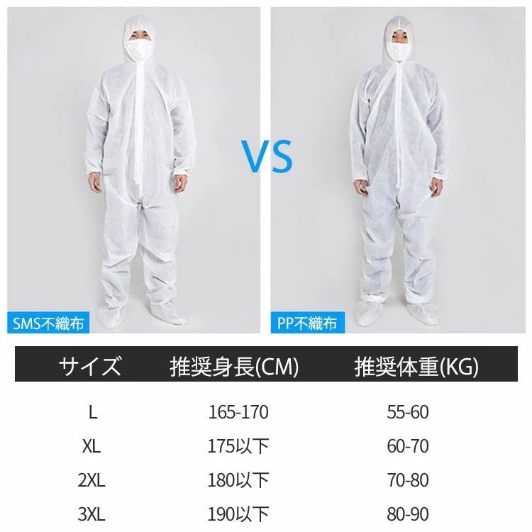 大きいサイズ 楽天海外通販