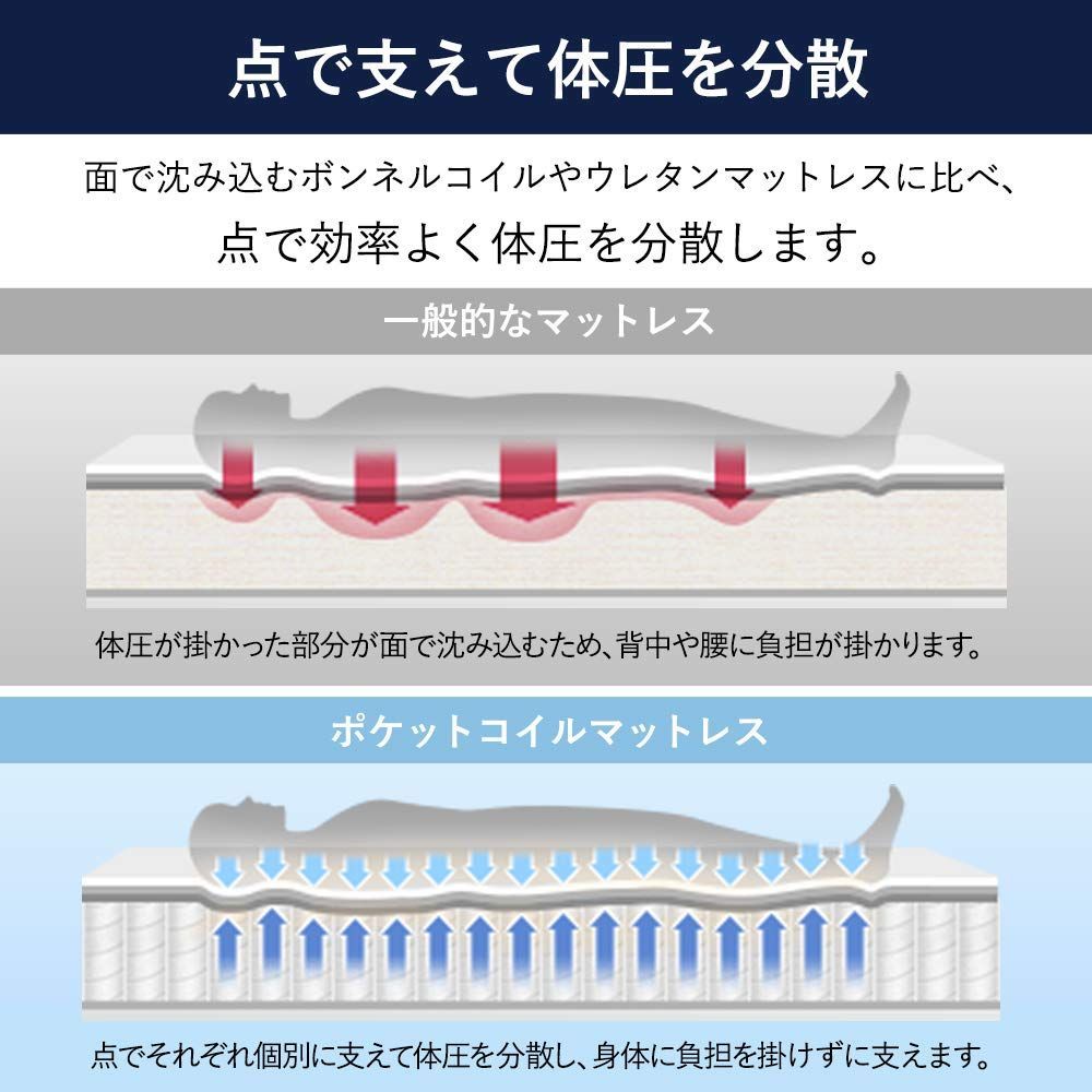 身体の負担を軽減