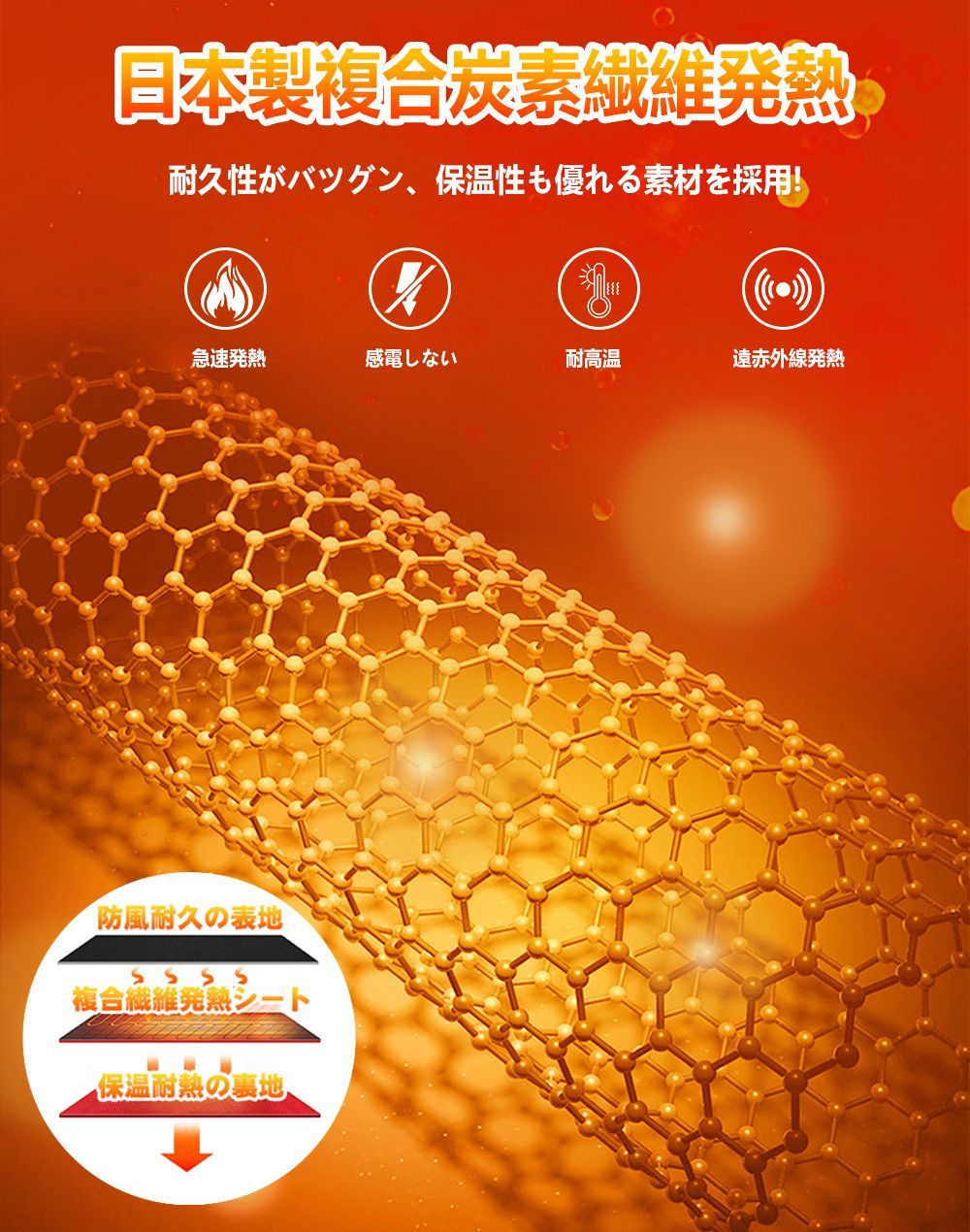 電熱パンツ