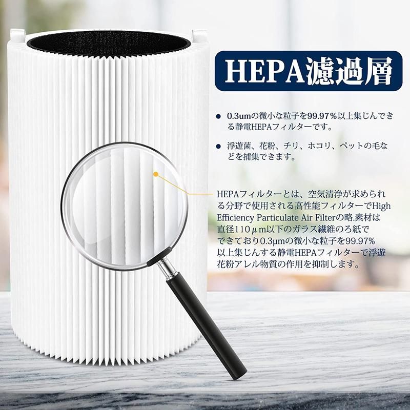 (未使用･未開封品)　ブルーエア 空気清浄機 Blue Pure 411 交換用フィルター Pale + Carbon Filter パーティクル プラス カーボン (メインフィルター) ホコリ 花 wyeba8q Blue 3210/Blue Pure 411/411+ フィルター | 【公式】ブルーエア