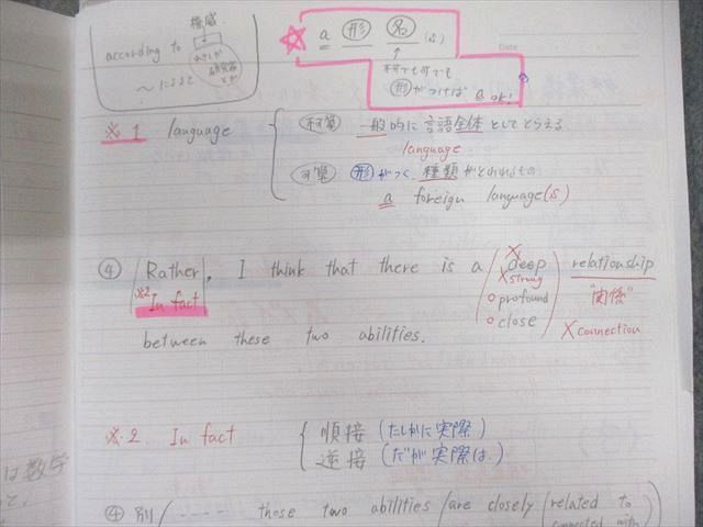 駿台 英語 長文英文構成演習 塚田先生 EXコース(MSクラス) 2018年度 Amazon.co.jp: 駿台 英語 長文英文構成演習 塚田先生 EXコース