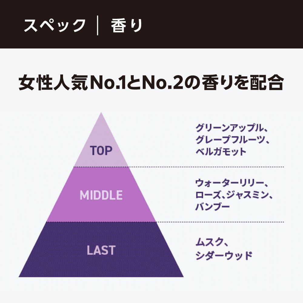 人気