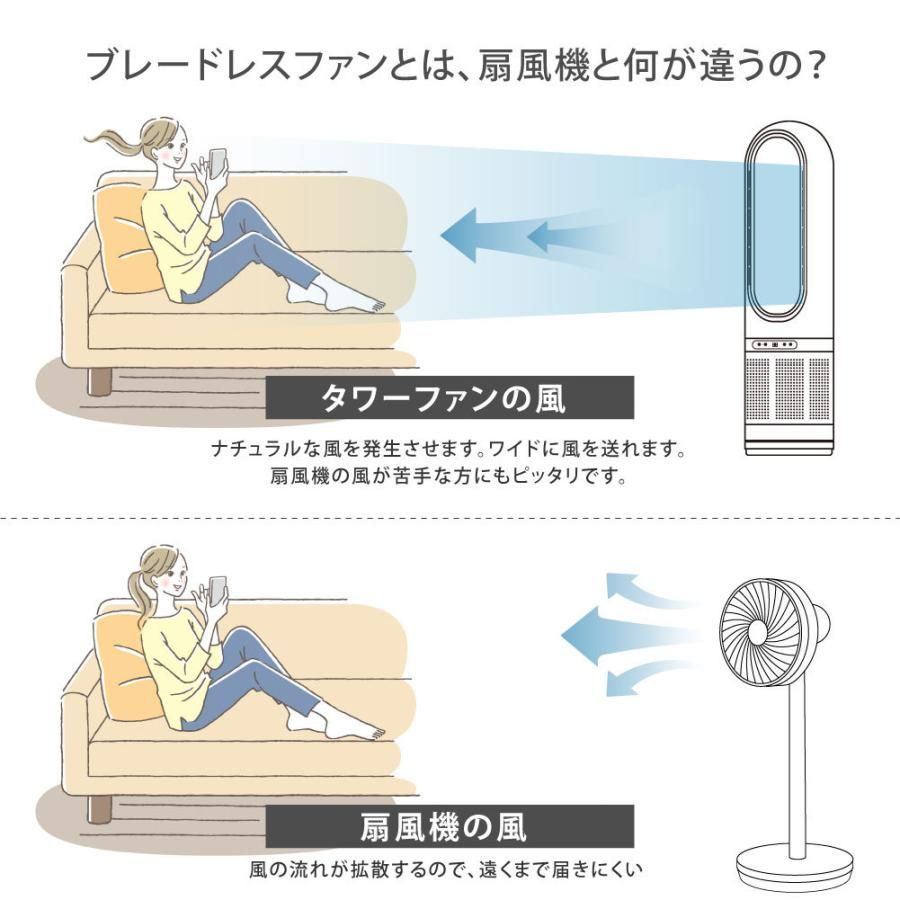 リモコン付き