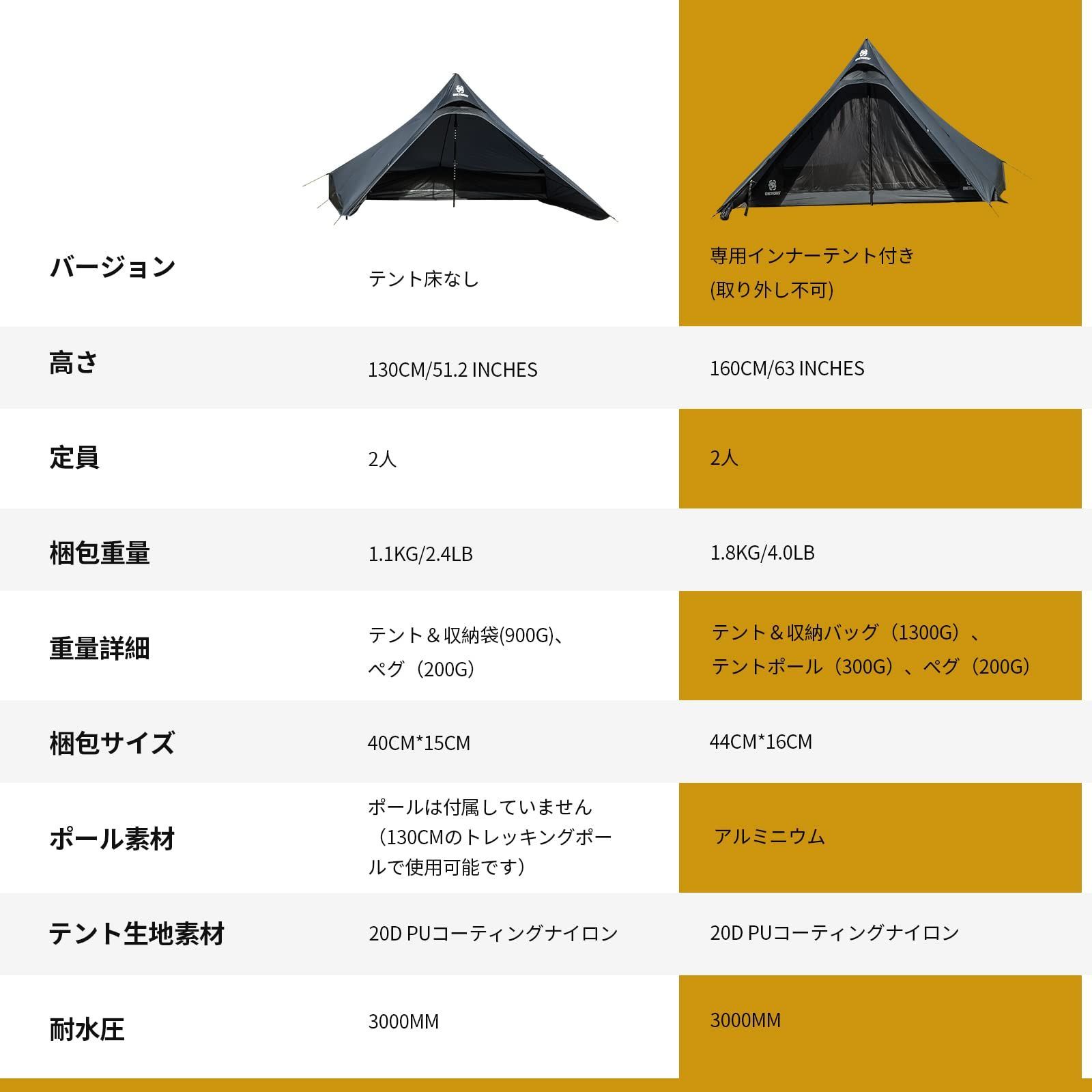 【廃盤新品】ONETIGRIS TETRA AorBインナーテント付き　最終値下 楽天市場】DOD テント ワンポールテントRX M T3-948-TN dod