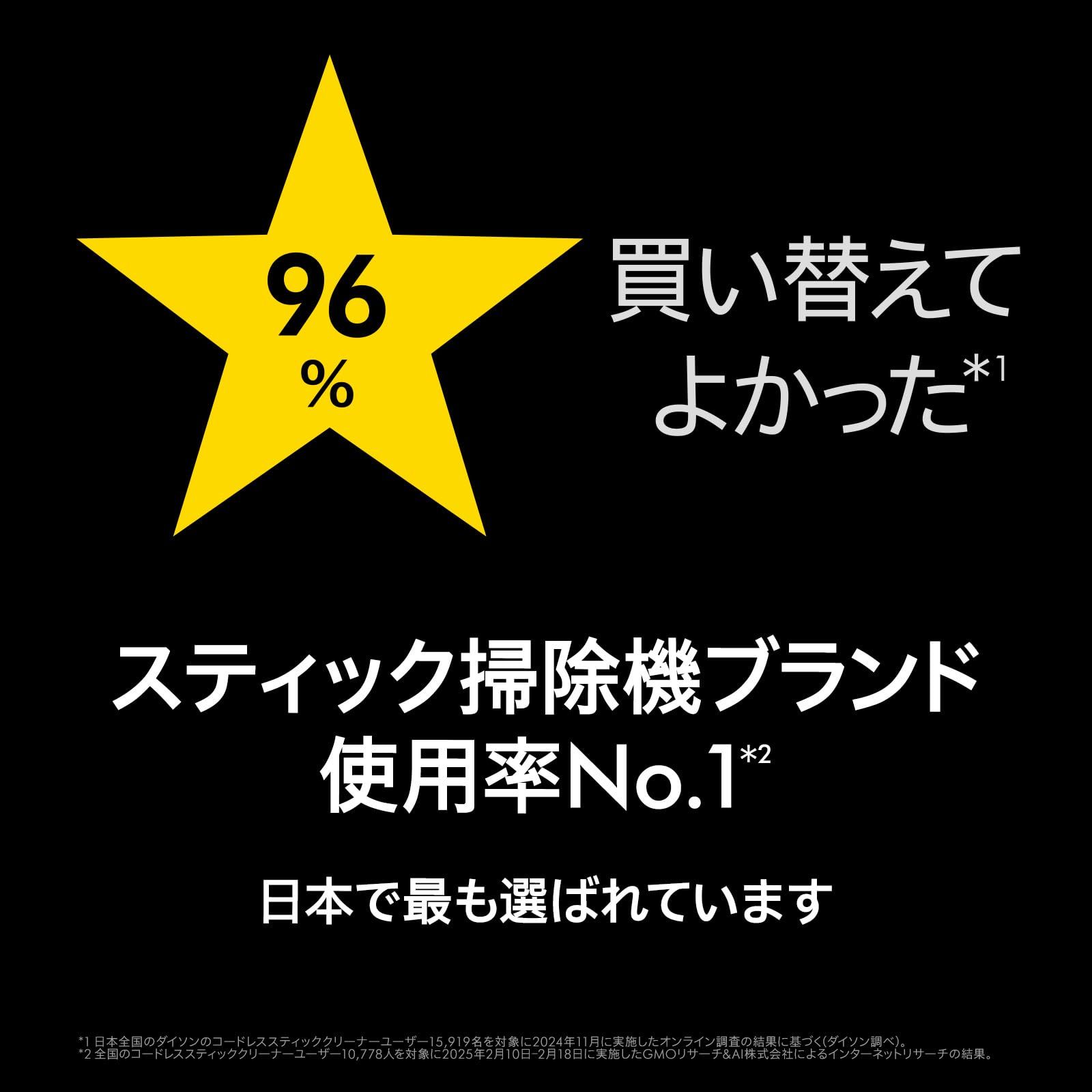 ハンディクリーナー スティック