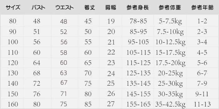 赤ちゃん ドレス