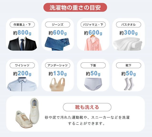 一人暮らし 節電