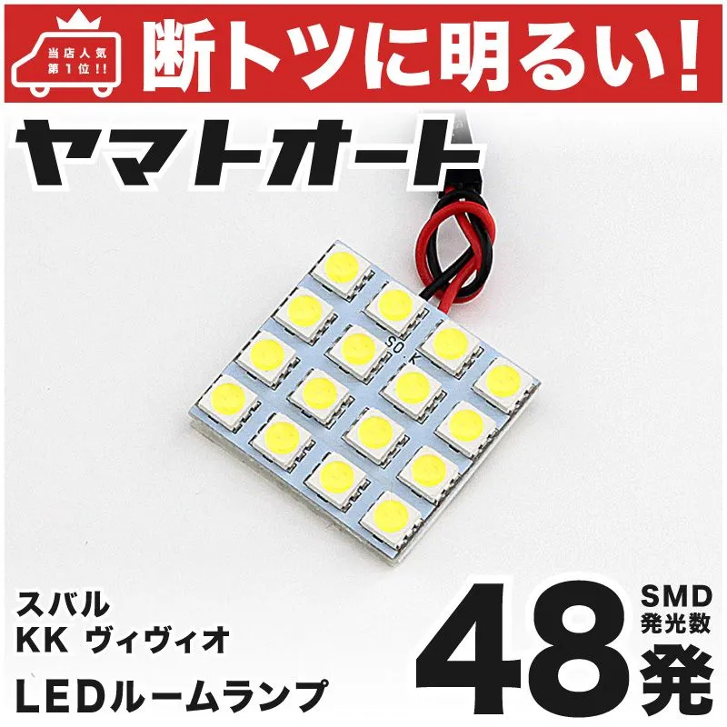 ヴィヴィオ メッキフェンダーモール オーバーフェンダー ビストロ