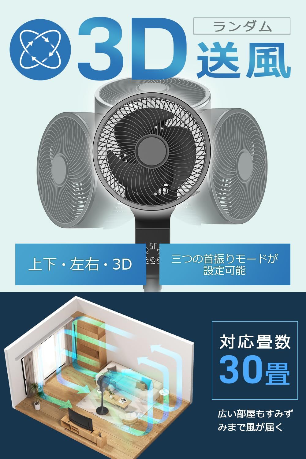 サーキュレーター 扇風機 兼用 2025新登場＆節電対策