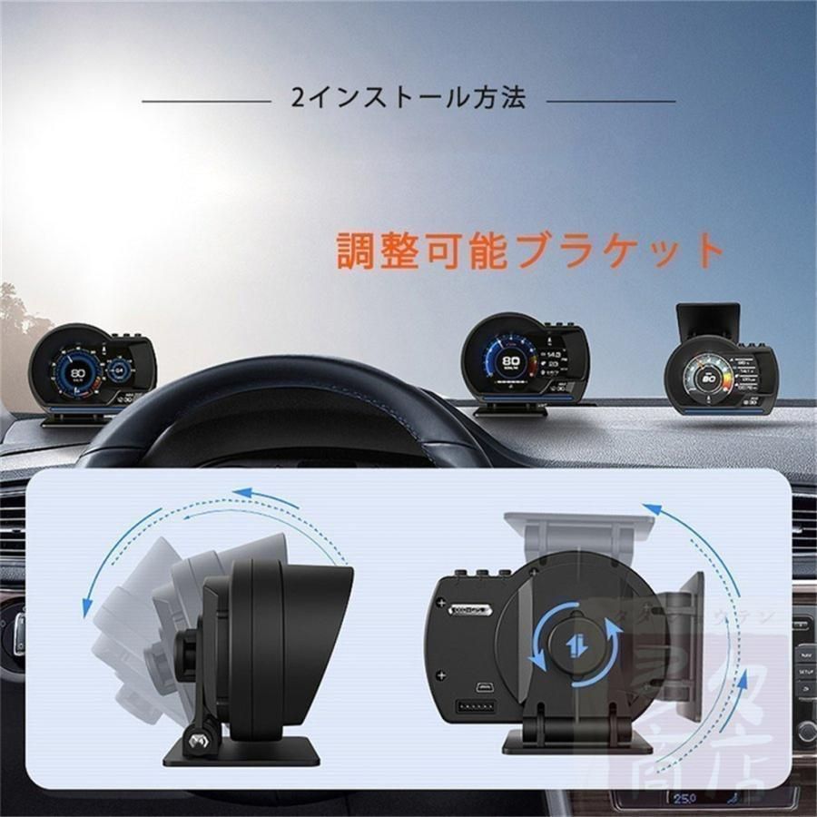 12V 追加メーター