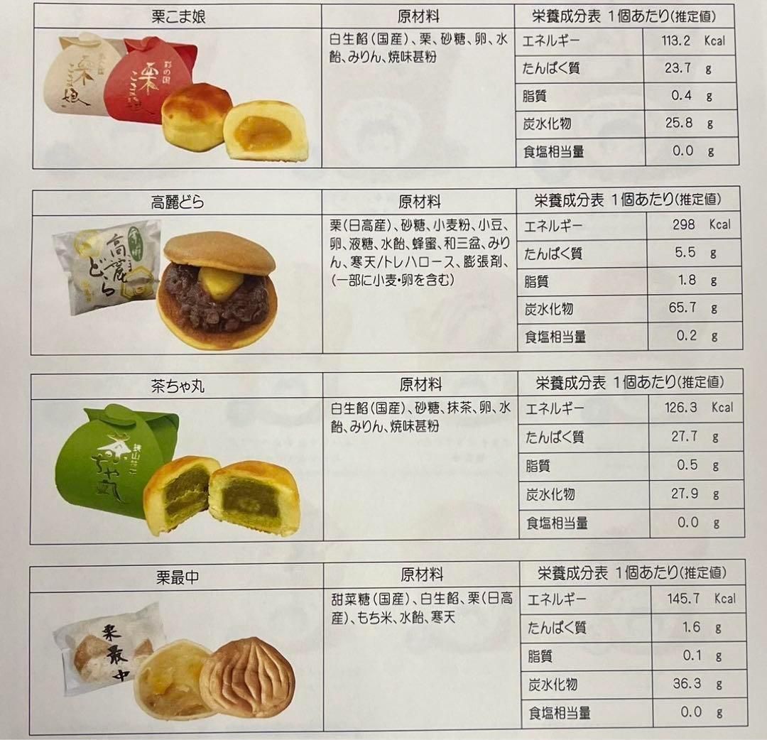 【贈答用】和菓子 8個セット 栗 栗こま娘本舗亀屋 どら焼き 栗最中 国産原料
