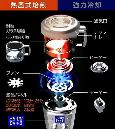 家庭で好みの焙煎度 いつでも炒