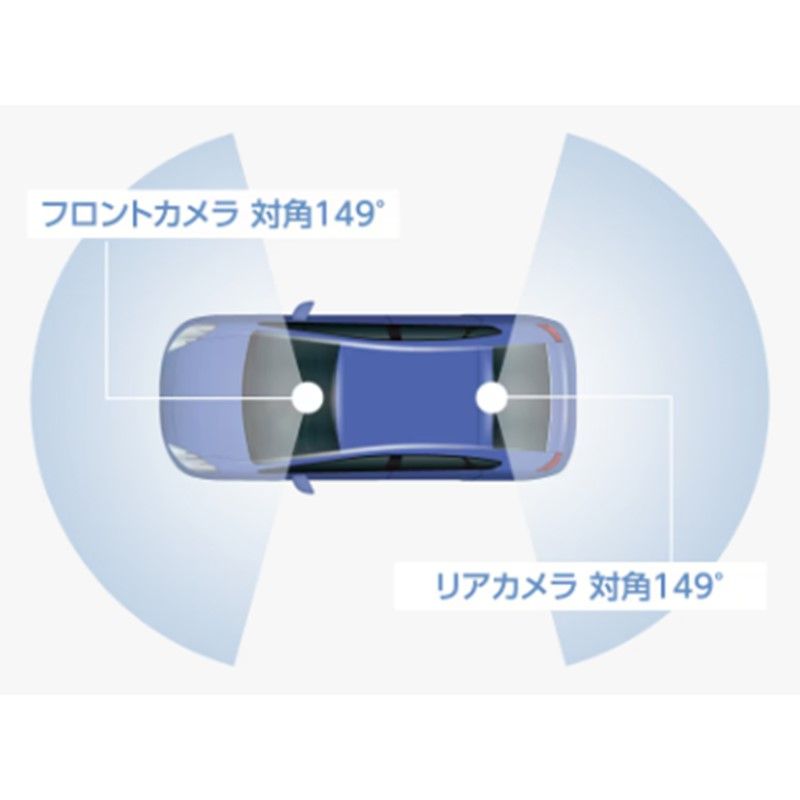 駐車監視 車載用