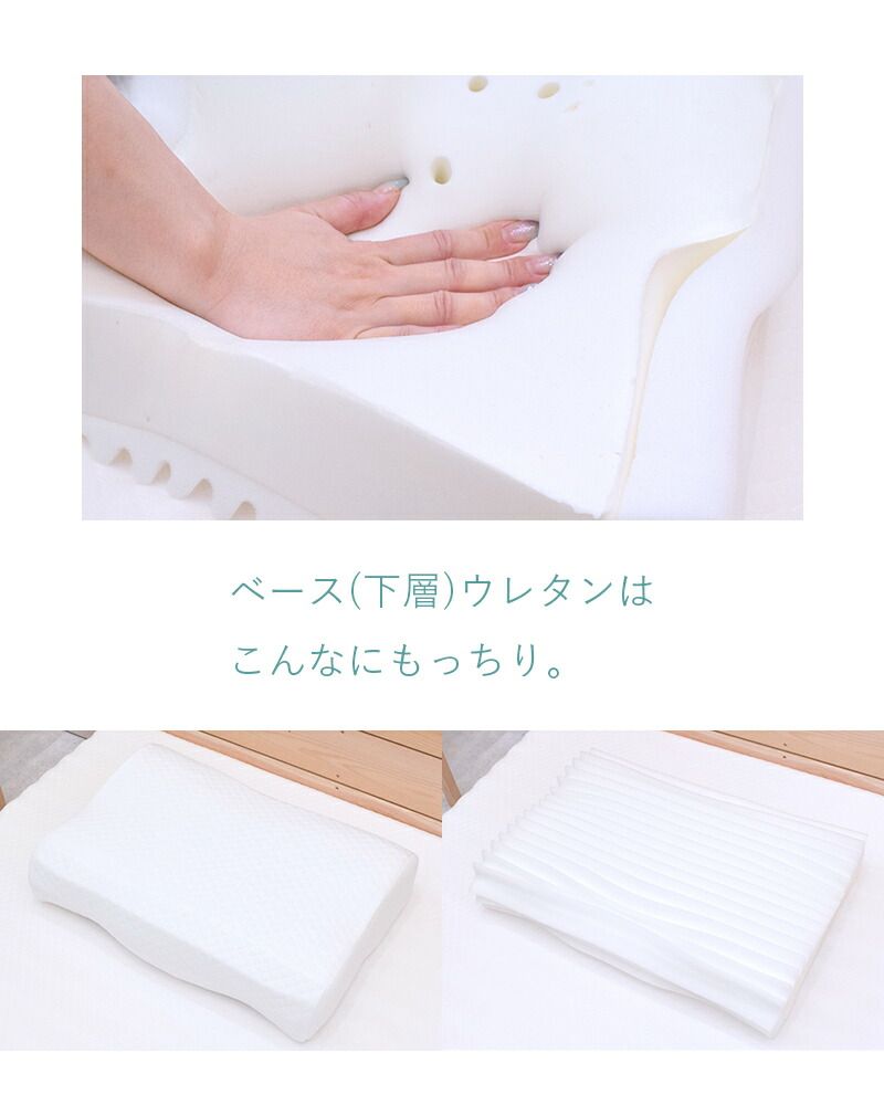 もちもち