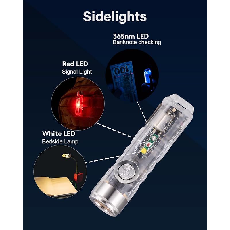 RovyVon a8 650ルーメン超明るいキーホルダー懐中電灯高ルーメン USB C充電 EDC懐中電灯 磁気クリップとテールベース付き 365 nm 赤色 白色サイドランプ 1