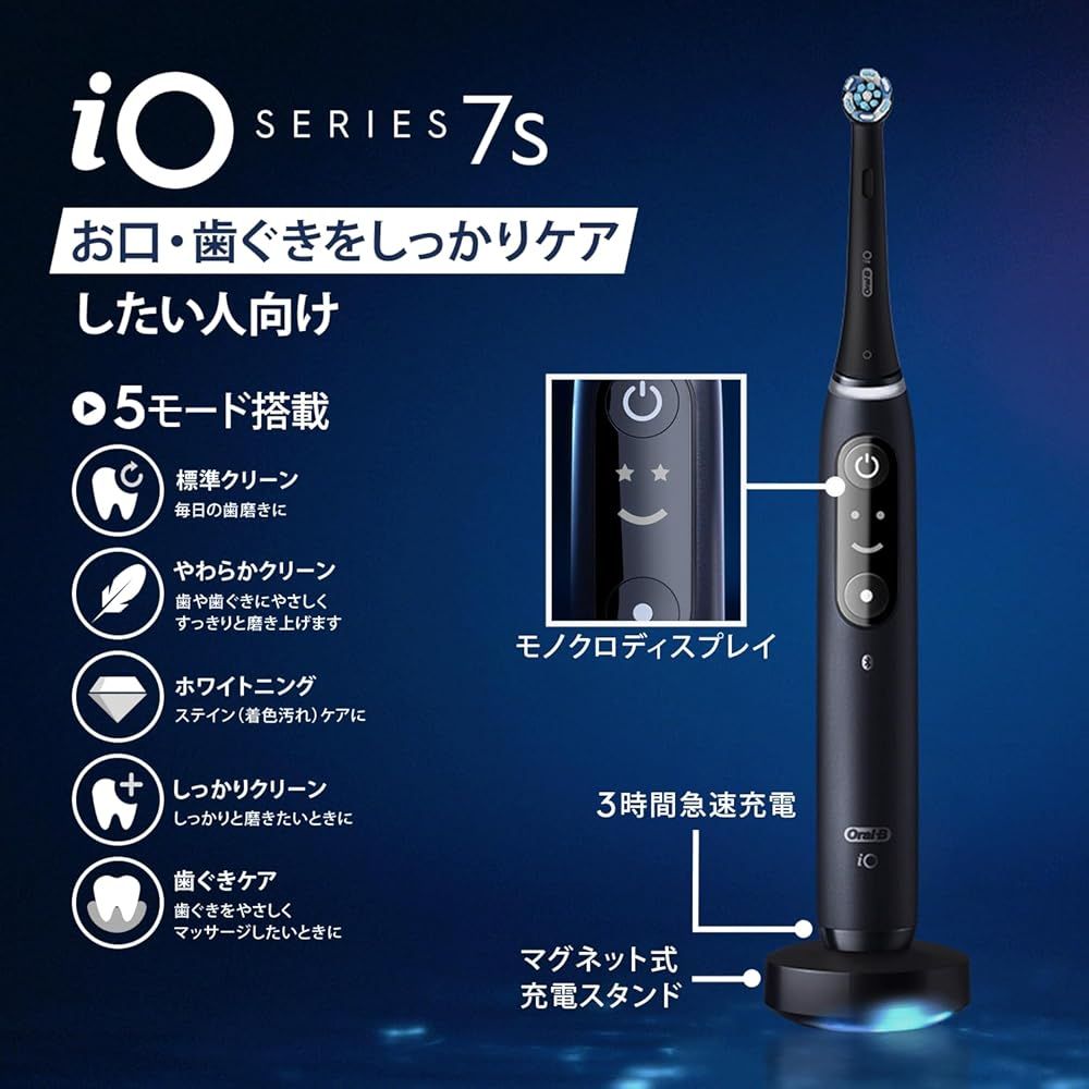 iO7S トラベルケースセット
