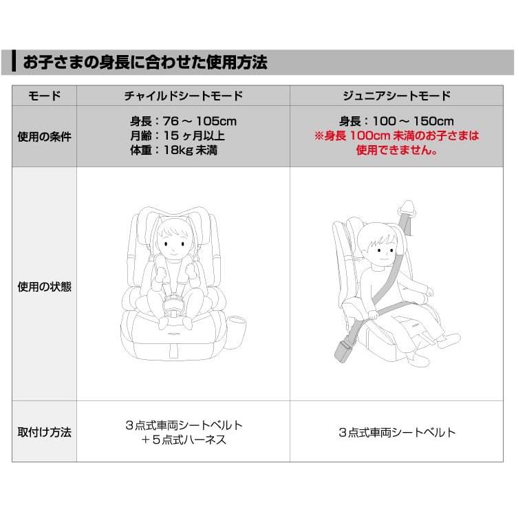 【R129対応 15ヶ月から12歳 ロングユース 保温保冷ドリンクホルダー付き】 Amazon | 【R129対応 15ヶ月から12歳 ロングユース 保温保冷