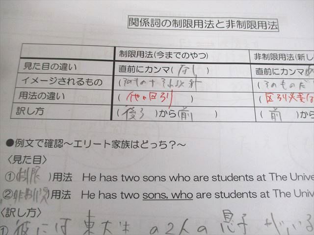 茨城県立竹園高等学校 高1～3 英語 教科書/ノート/プリント大量