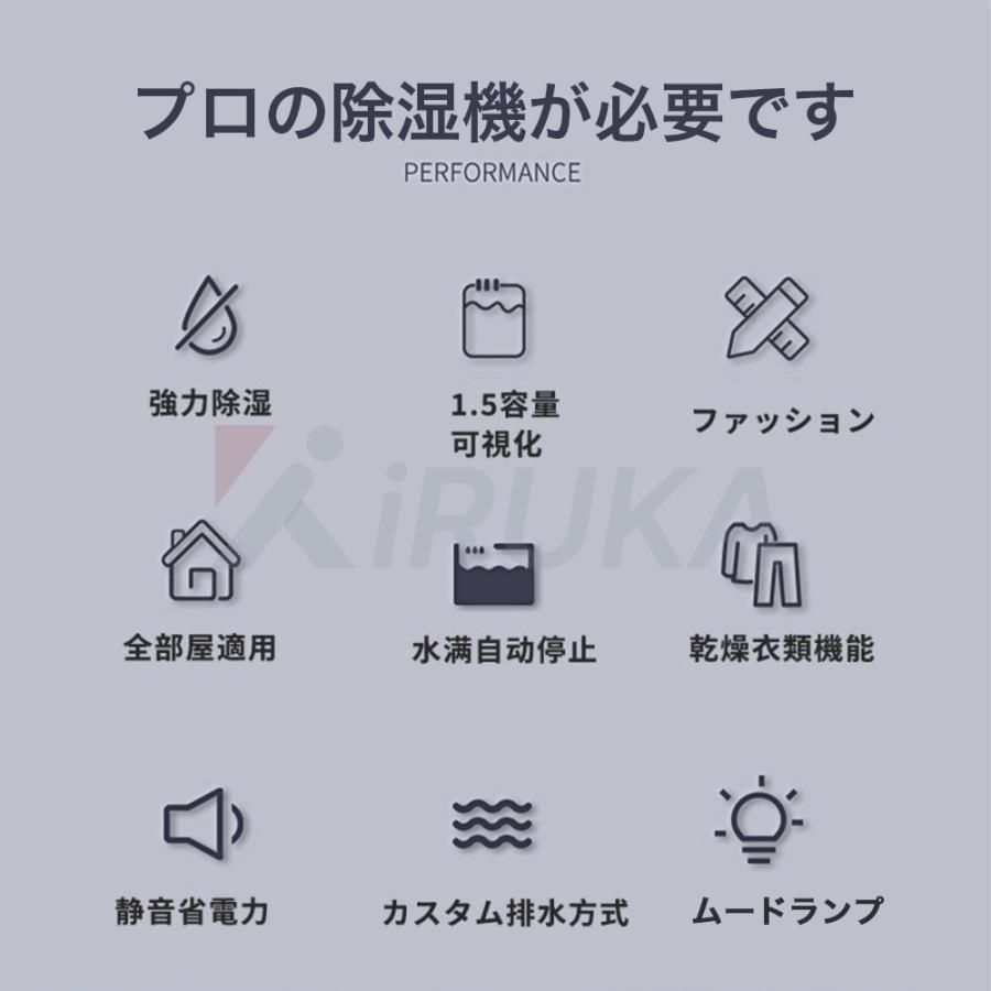 小型 湿気フィルター