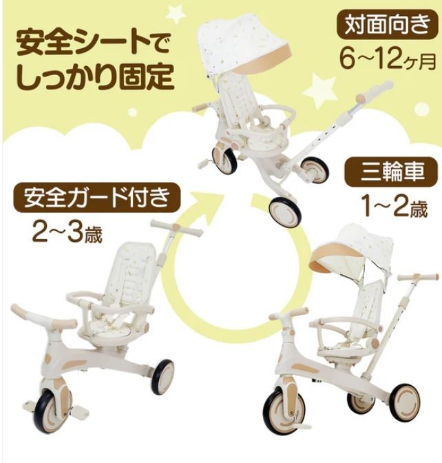 1歳 3歳
