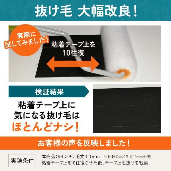 ペイント マイクロファイバー