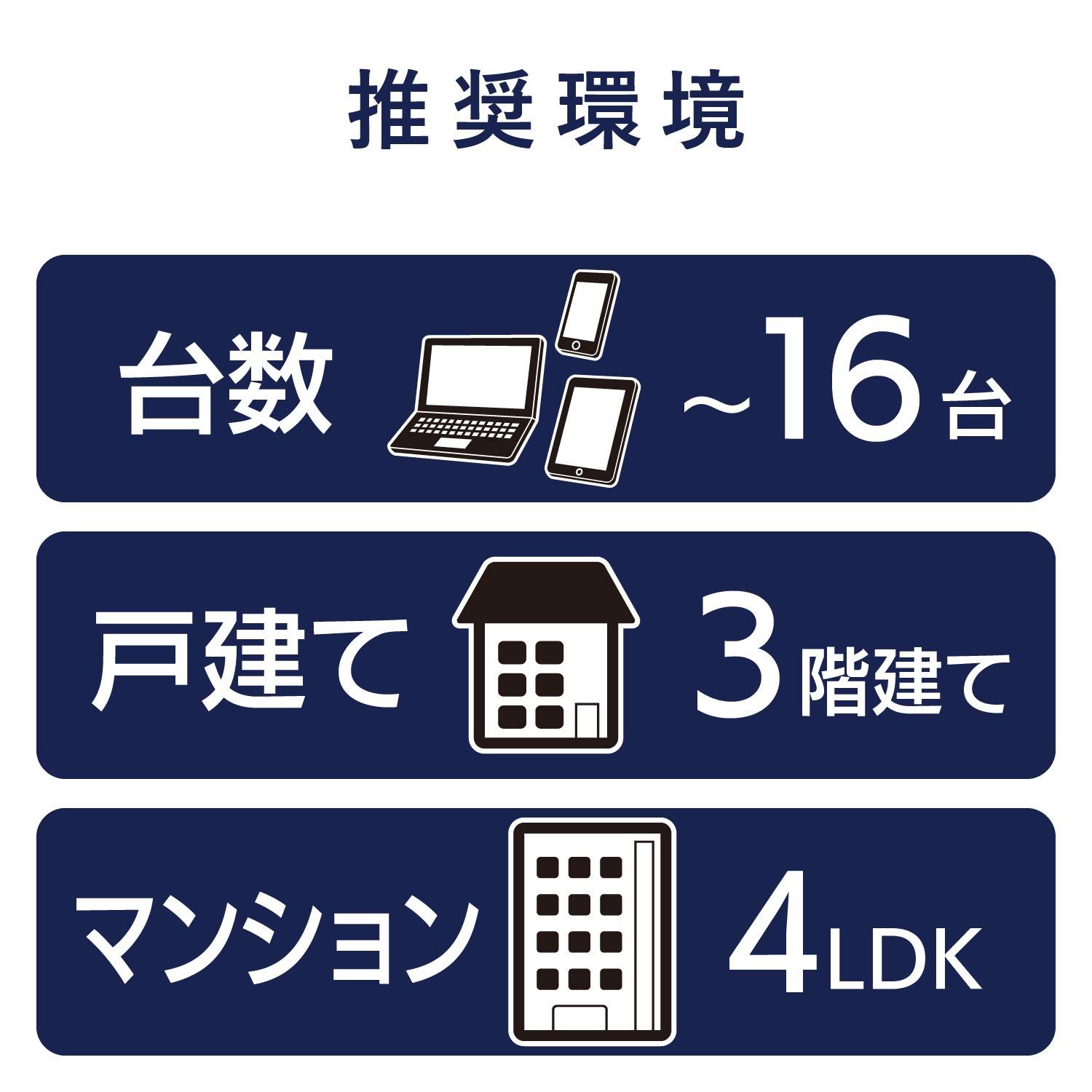 11ac