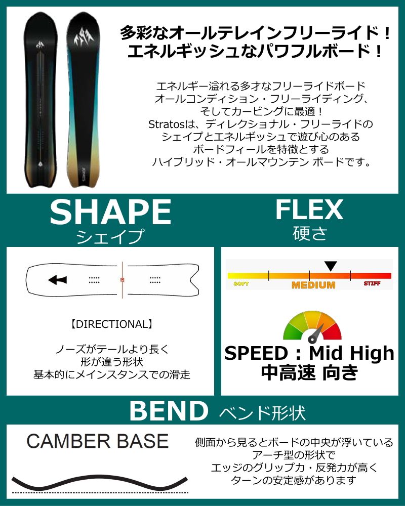 メンズ スノーボード 板 156cm JONES M s Stratos ジョーンズストラトス 25-26 パウダーボード キャンバー